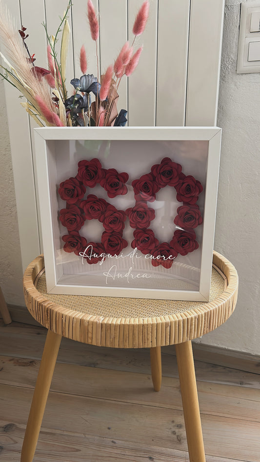 Quadro FIORI con numeri